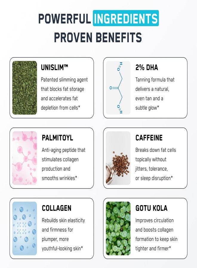 SteelFit Tone & Tan Firming Body Lotion for Men & Women - Gradual Bronzer & Moisturizing Tanning Lotion for a Natural Looking Tan - Toning & Tightening Cream with Collagen, Shea & Coconut Butter - Image 3